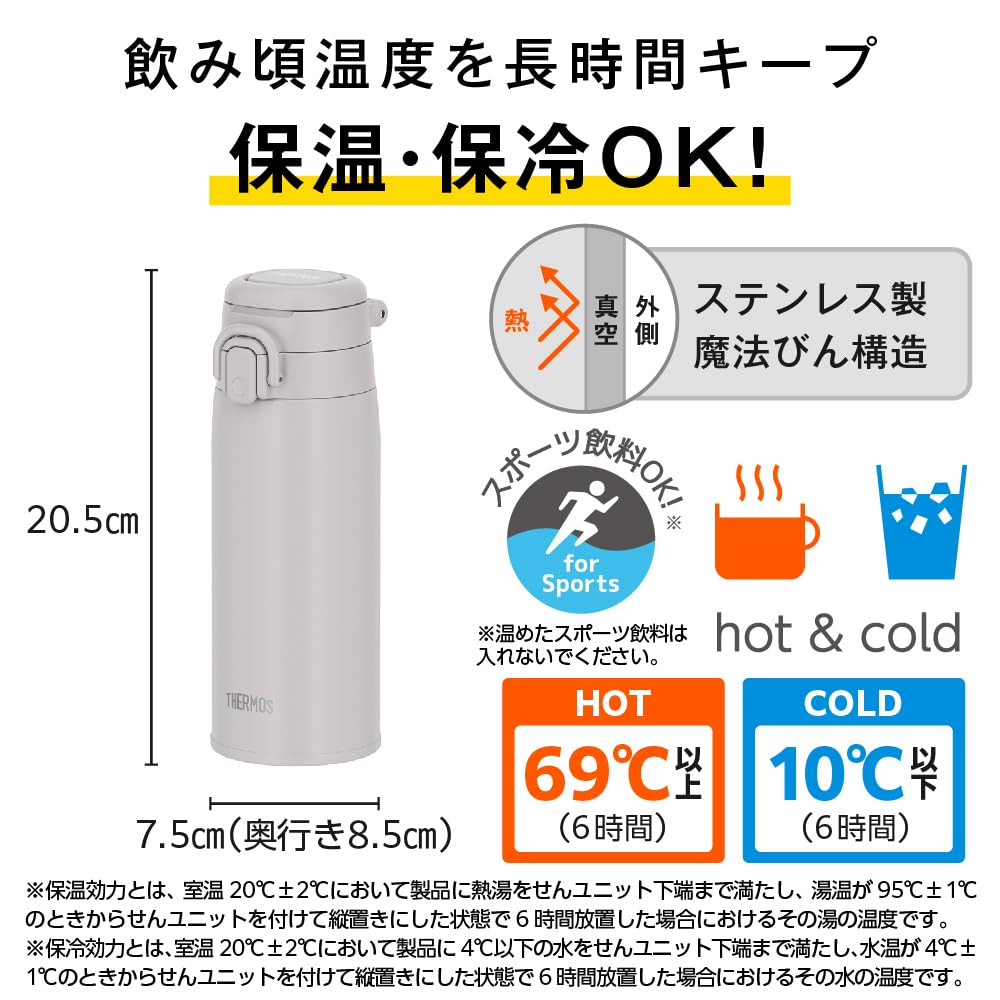 Thermos Vacuum Insulated Portable Mug with Carry Light LGY Loop, 550ml, Gray, JOS-551