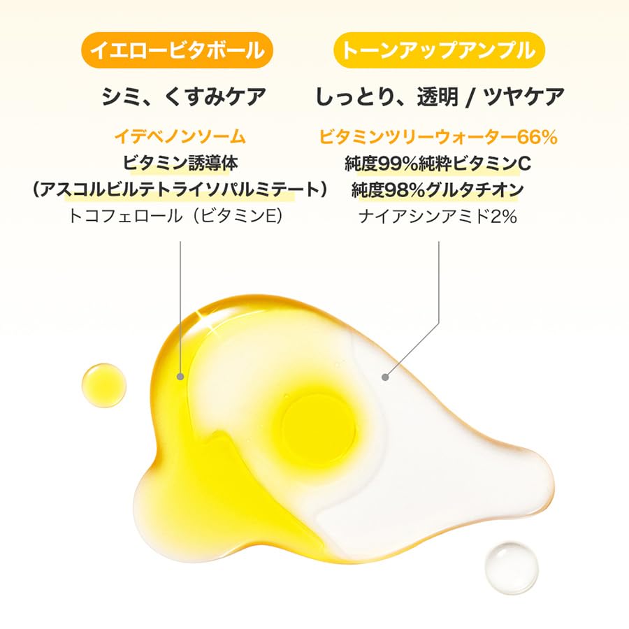 COSCELL Vita C Ampoule Hydrating Improves and Translucent Korean Cosmetics 30ml, Vitamins, Moisturizing, Glowing, Serum, Vitaball, Elasticity,