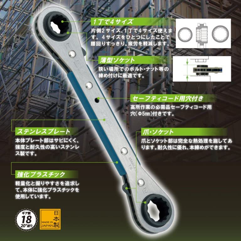 TOP Industrial plate ratchet wrench 13x14mm 15x17mm feed stainless steel Made in Japan (TOP) 4-size 20° 12-point PRW-5 Tsubame-Sanjo