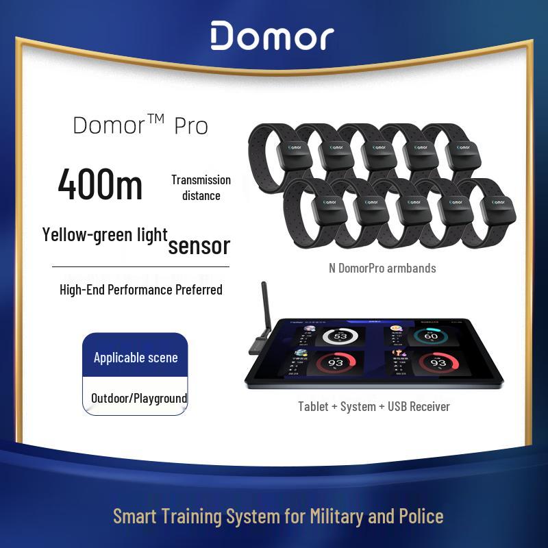 DOMORFIT Real-time Heart Rate Monitor