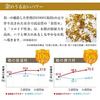 [Gold Leaf Cosmetics] Kinka Gold Capsule EX N (Beauty Capsules Containing Oil-Soluble Vitamin C Derivative)  Contains Gold Leaf from Hakuichi,