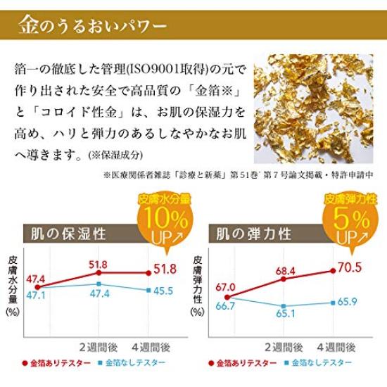 [Gold Leaf Cosmetics] Kinka Gold Capsule EX N (Beauty Capsules Containing Oil-Soluble Vitamin C Derivative)  Contains Gold Leaf from Hakuichi,