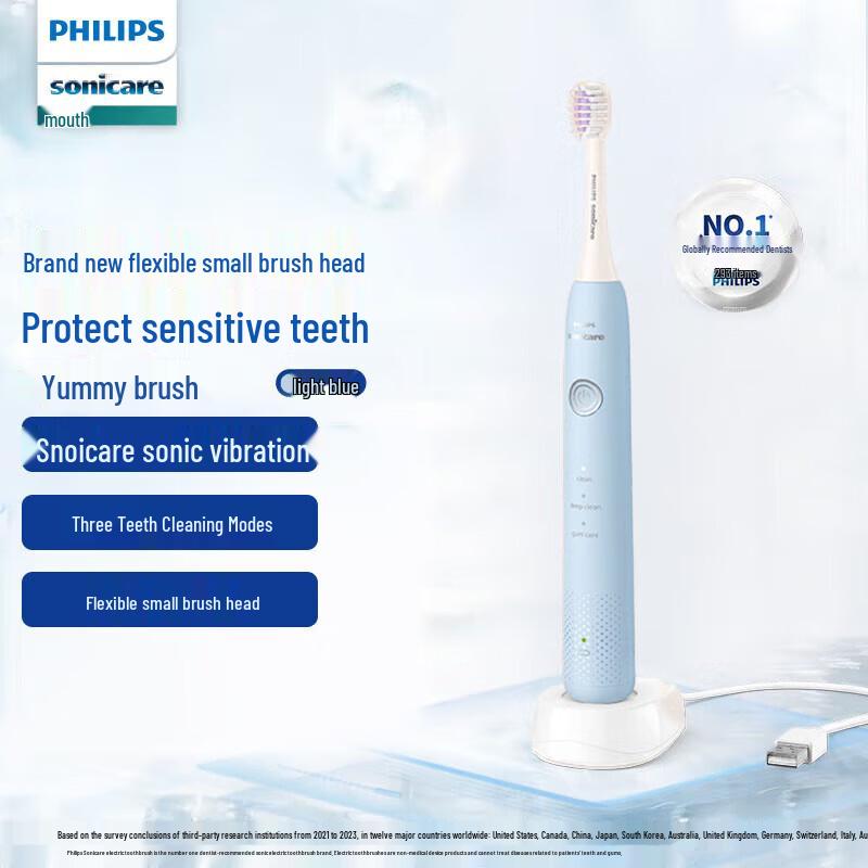 

Philips S1 Sonic Electric Toothbrush