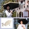 RCP Folding Suitable for Both Sun and UV Protection Light Blocking Light Heat Shielding Heat Shielding Heatstroke UV for Women and Rcp5 Umbrella,