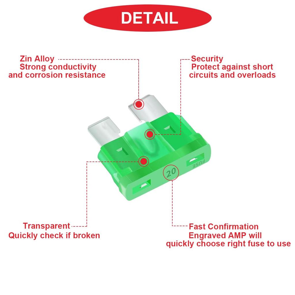 MKBKLLJY 170pcs Car Fuse Assortment Kit Type Car Fuse Standard Mini Micro2 Low