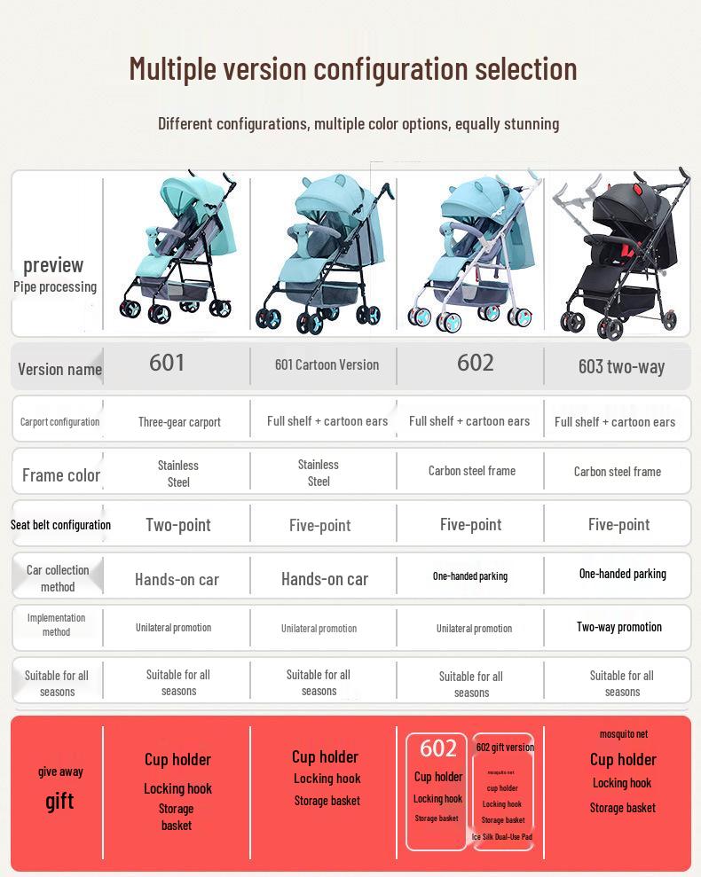 Multifunctional Lightweight Foldable Baby Stroller with High Landscape Design