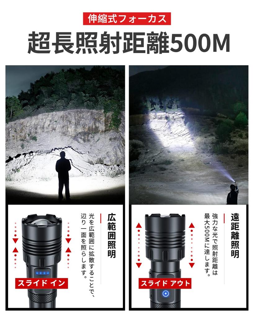 XHP160 LED Powerful Lumens with 7 Lighting Modes 3 Main Bulbs 4 COB Powerful Handheld Compatible with IPX6 Aluminum Battery Level Ideal for Disaster