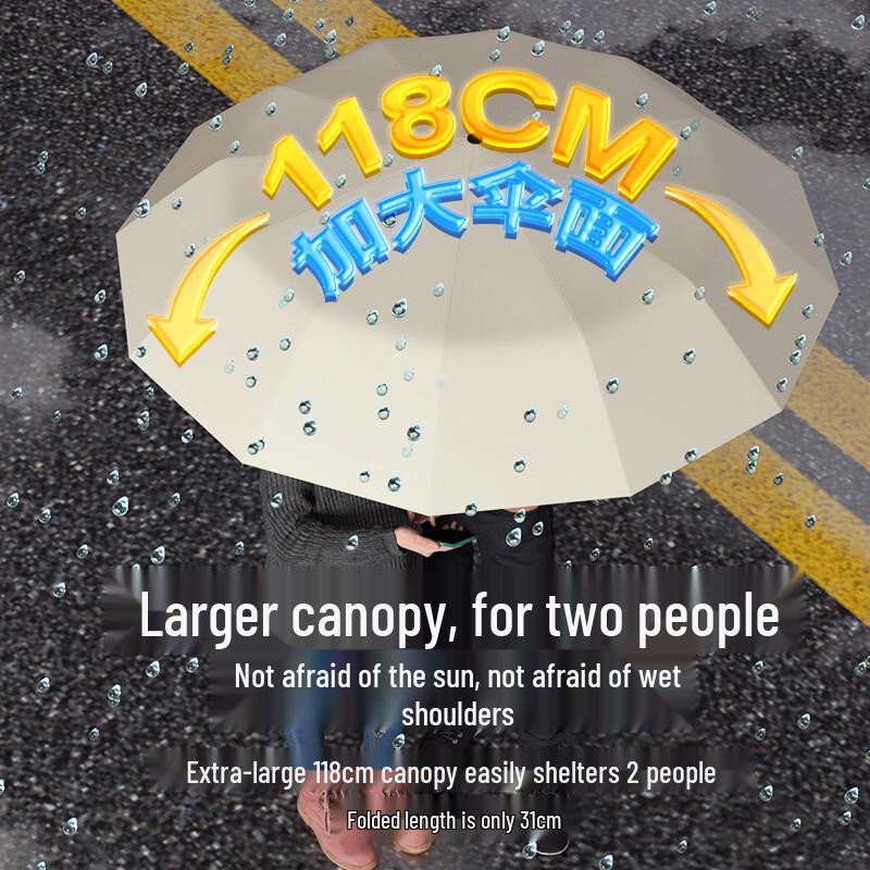 WH Automatic Oversized UV Protection Umbrella