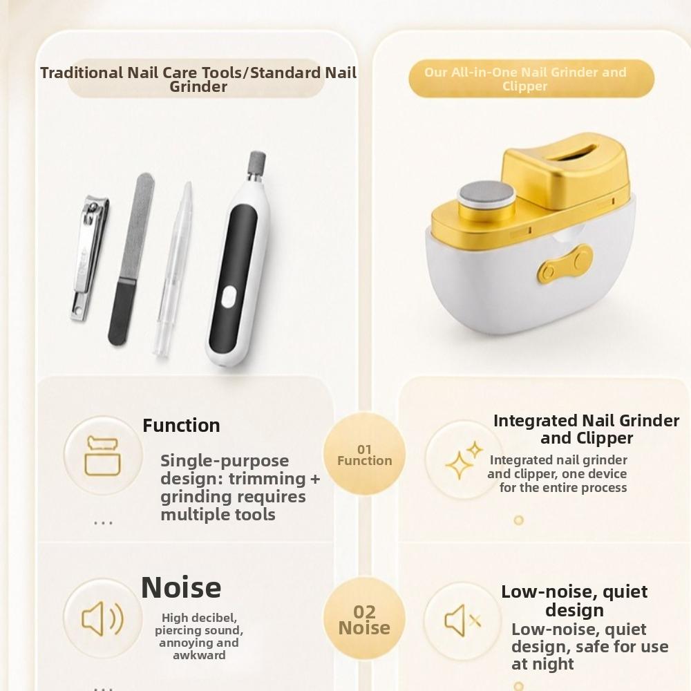 Anti Splash Automatic Nail Trimmer Three-Speed Adjustable Toe Nail Clippers Manicure