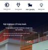 Solar-Powered Luminous Car Roof Lidar Cover with High-Brightness Daytime Running and Warning Lights