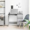 Mobilier de birou – Birouri de calculatoare