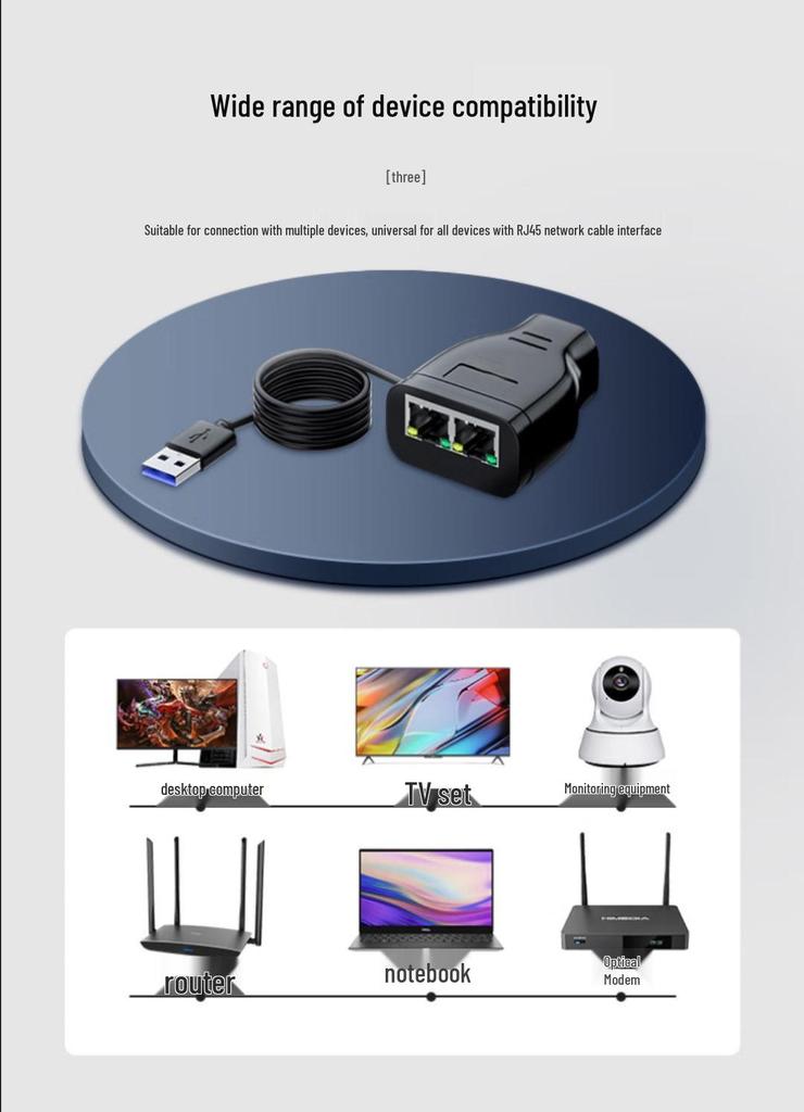 Dual Port Network Cable Splitter for Simultaneous Internet Access