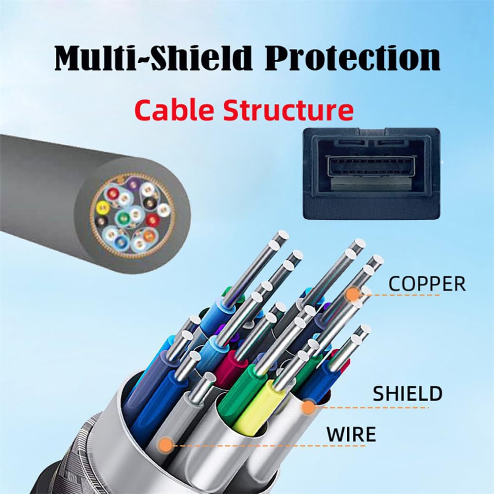 Xiwai HDMI 4K Type A Male To Type E Female Audio Video for Automotive Connectors 1.4 Cable, 1.5 Feet, System-Grade