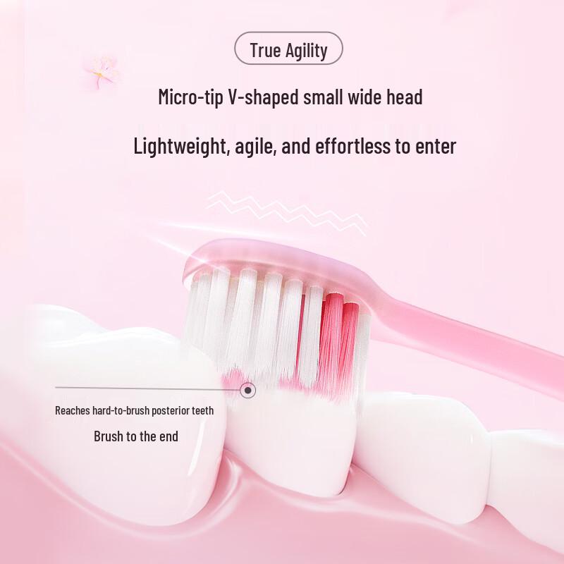 Shuke Soft Care Toothbrush