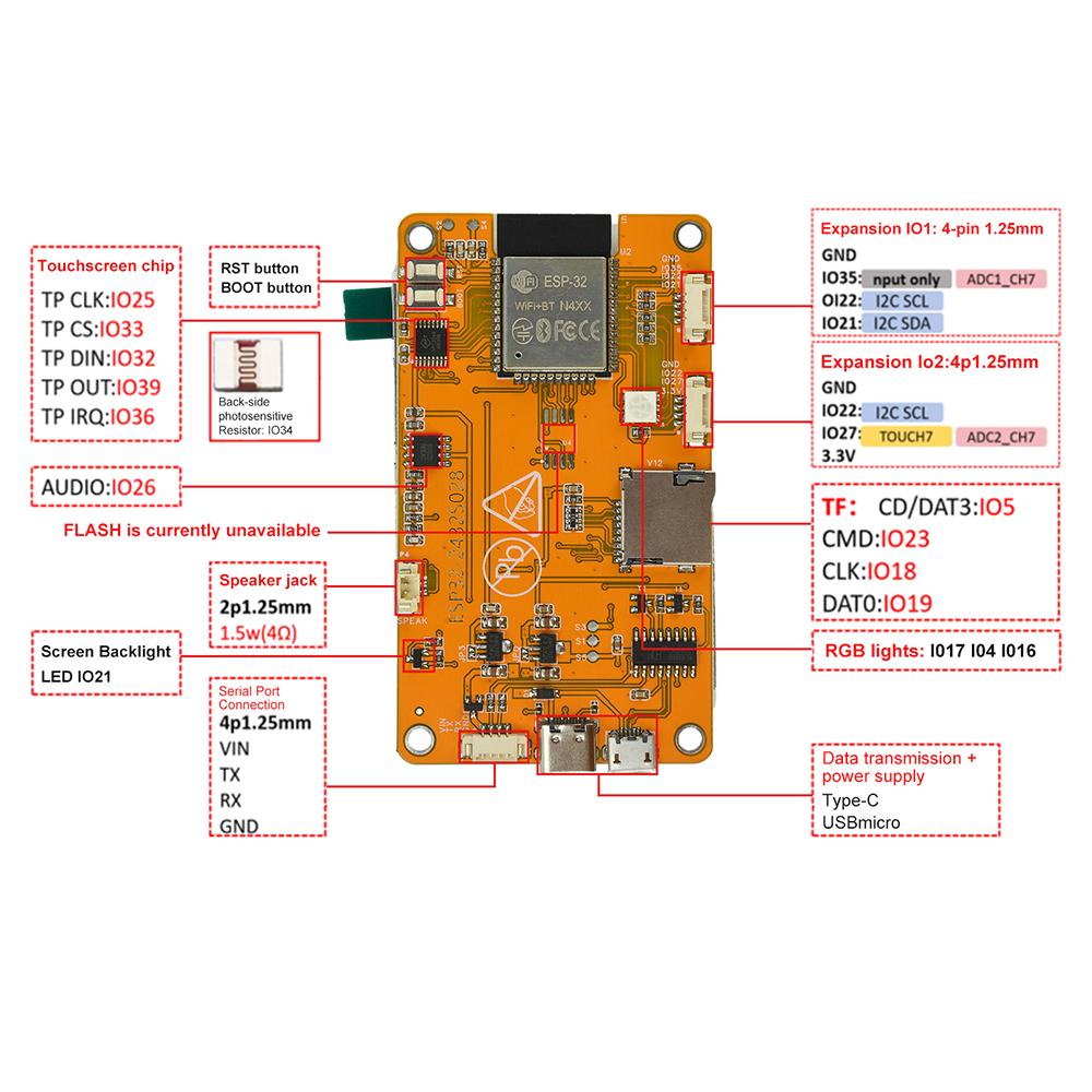 2,8palcová vývojová deska ESP32 kompatibilní s WiFi a Bluetooth, LCD displej s ovladačem ST7789, duální rozhraní Type C + Micro USB
