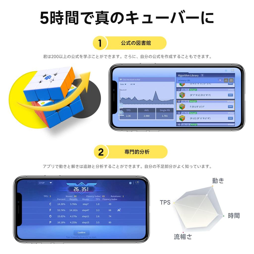 GAN 356 I Carry Stickerless Smart Cube 3x3 Compatible with CubeStation App