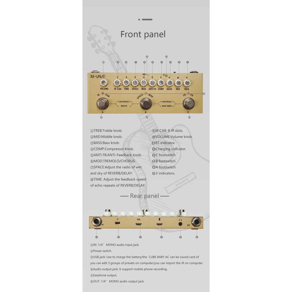 AC: 9 szafek IR + EQ | Centrum studyjne gitarzysty akustycznego | Zestaw do nagrywania z zasilaniem ładowanym przez 12 godzin