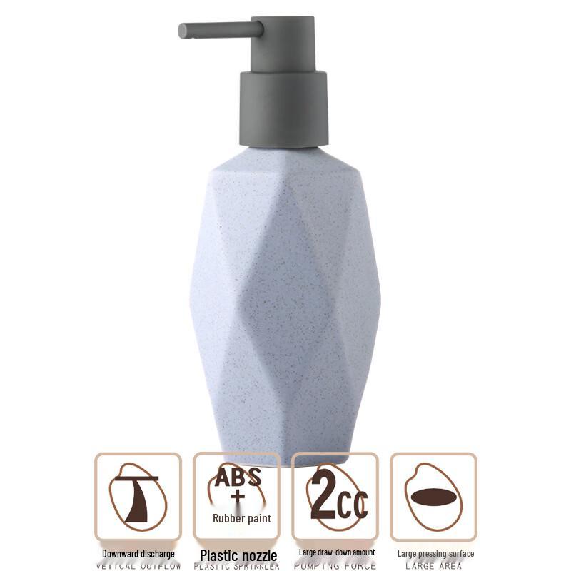 

OIMG Ceramic Press Lotion Dispenser Bottle
