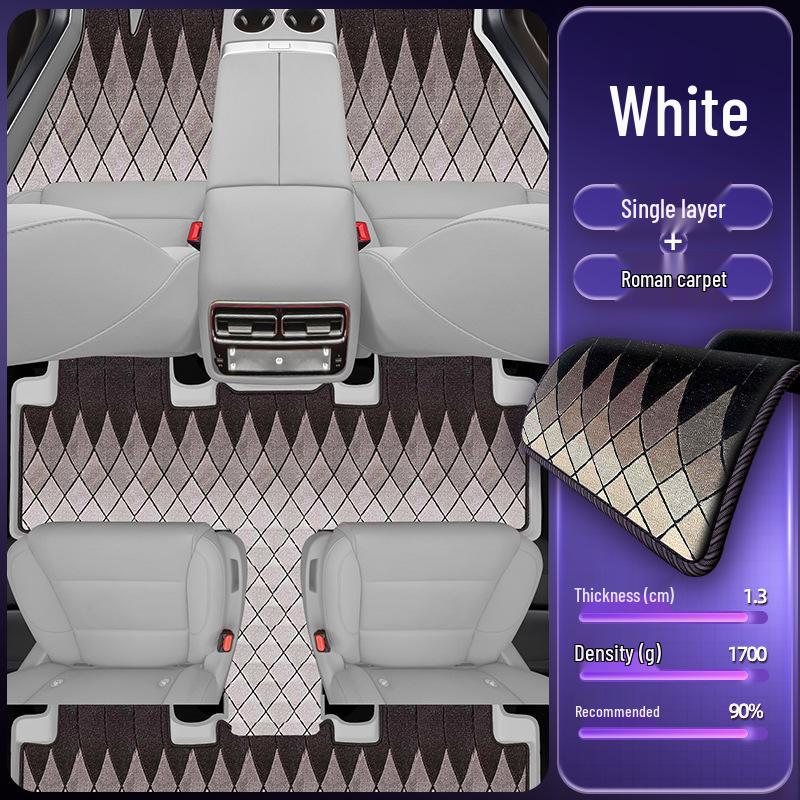 Eco-Friendly Double-Layer Floor Mats for L9 Vehicles - Waterproof & Dustproof Design