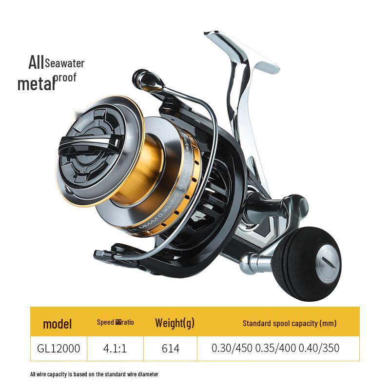 Mibo Long-Casting Spinning Fishing Reel