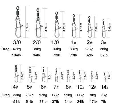 50PCS Fishing Bearing Rolling Swivel Solid Ring Squid Jig Lure Swivels Fishing Connector Snap Accessories Stainless Steel