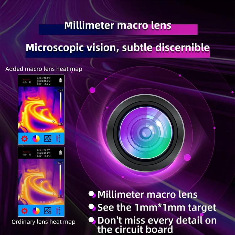 HHO-For BSIDE SH7 Thermal Imaging Macro Lens Multimeter Dedicated Accessory Macro Lens
