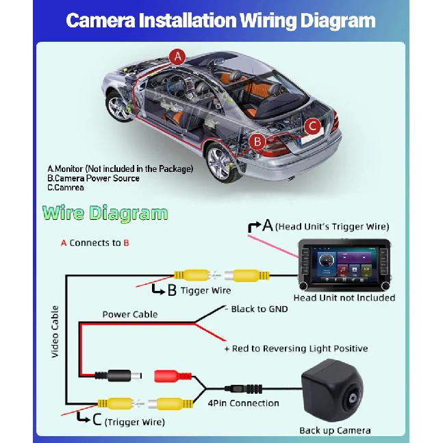 Rear View Camera For Toyota Land Cruiser 120 Series For Toyota Prado 2700 4000 2002~2009 Parking Reverse Camera Waterproof 140°
