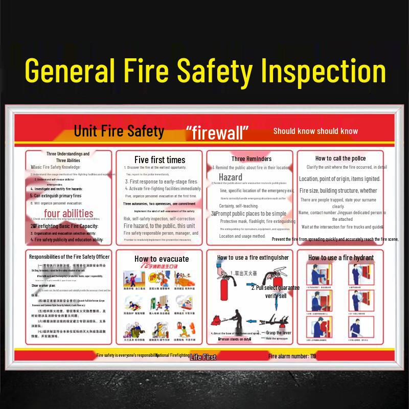 Fire Safety Compliance Display Board