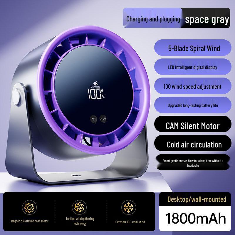 2026 Silent Rechargeable Desktop Air Circulation Fan 0mAh