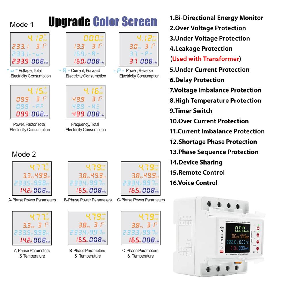 Smart WiFi Meter Three-phase Energy Meter Adjustable Overcurrent Limit