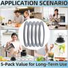 5-Pack Blender O-Ring Gasket Seal - Fits Hamilton Beach Blender/Food Processor Replacement Parts