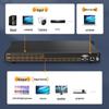MAXCENT HDMI Matrix Switcher