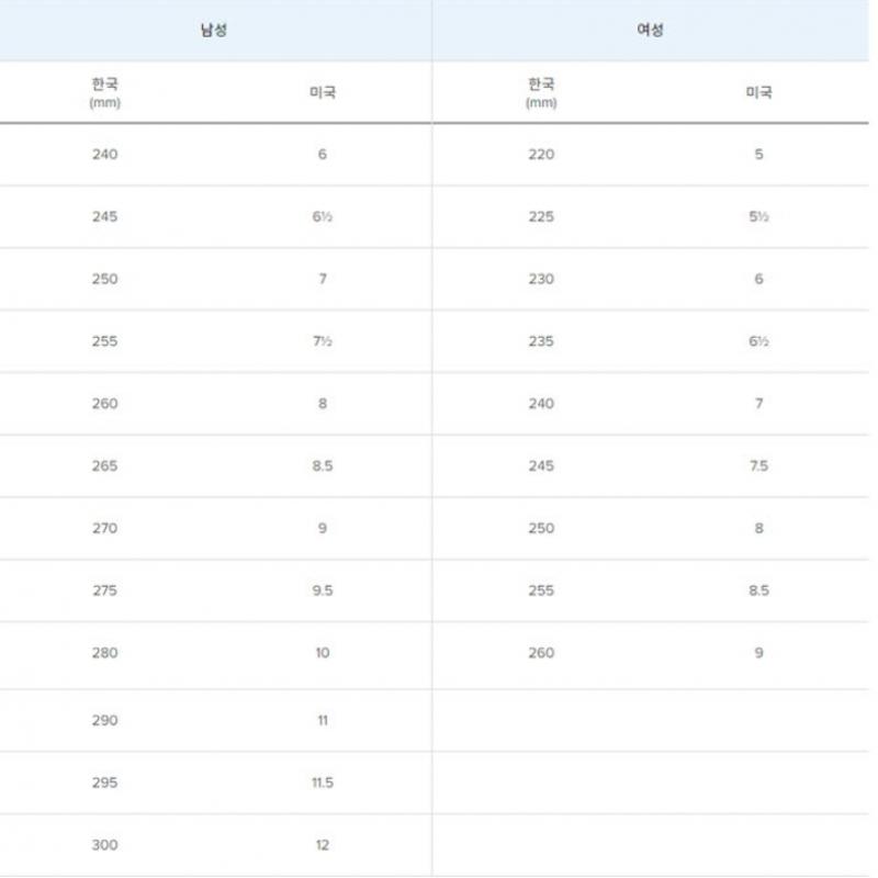 New Balance Tenisky Lqj Nbpfes103b 19 W1080k13