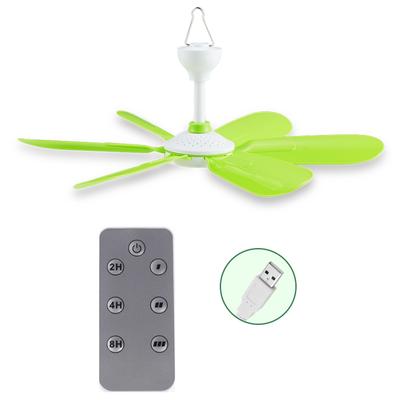 Příslušenství k notebookům – USB ventilátory a klimatizace