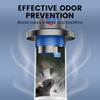 Odor Proof Floor Drain Valve-Sewer Core Backflow Preventer Shower Floor Drain Plug for Kitchen Bathroom Toilet Sewer