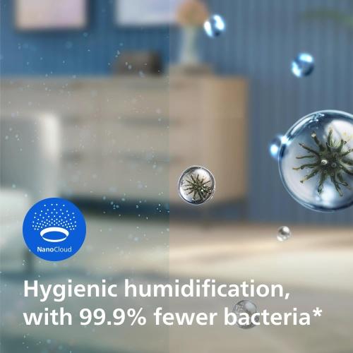 Philips FY2425/30 Replacement Humidification Filter for 2-in-1 Air Purifier & Humidifier 2000i