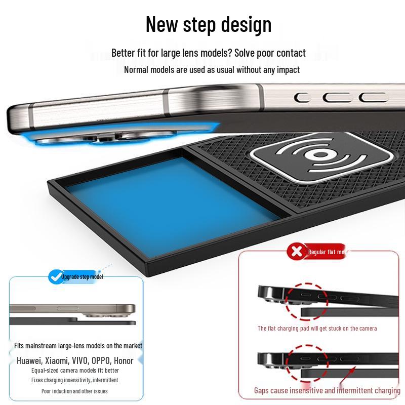 15W Wireless Car Charger for Huawei, Apple, and Samsung - Smart Induction and Fast Charging