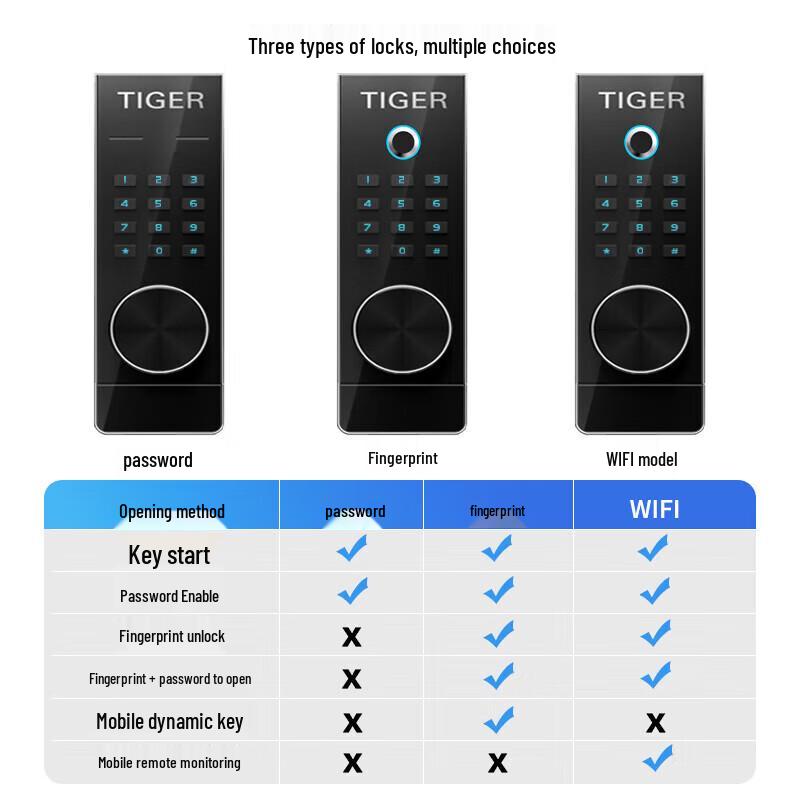 Tiger Brand 60cm Smart Home Office Safe with WiFi Fingerprint