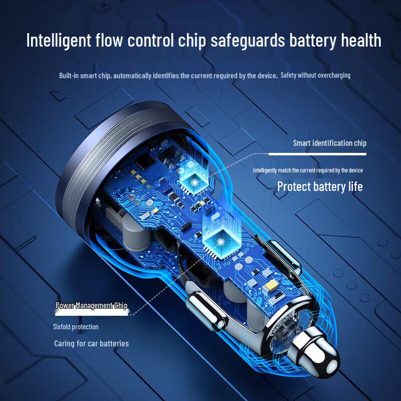 Newmine Fast Charging Car Charger & Splitter