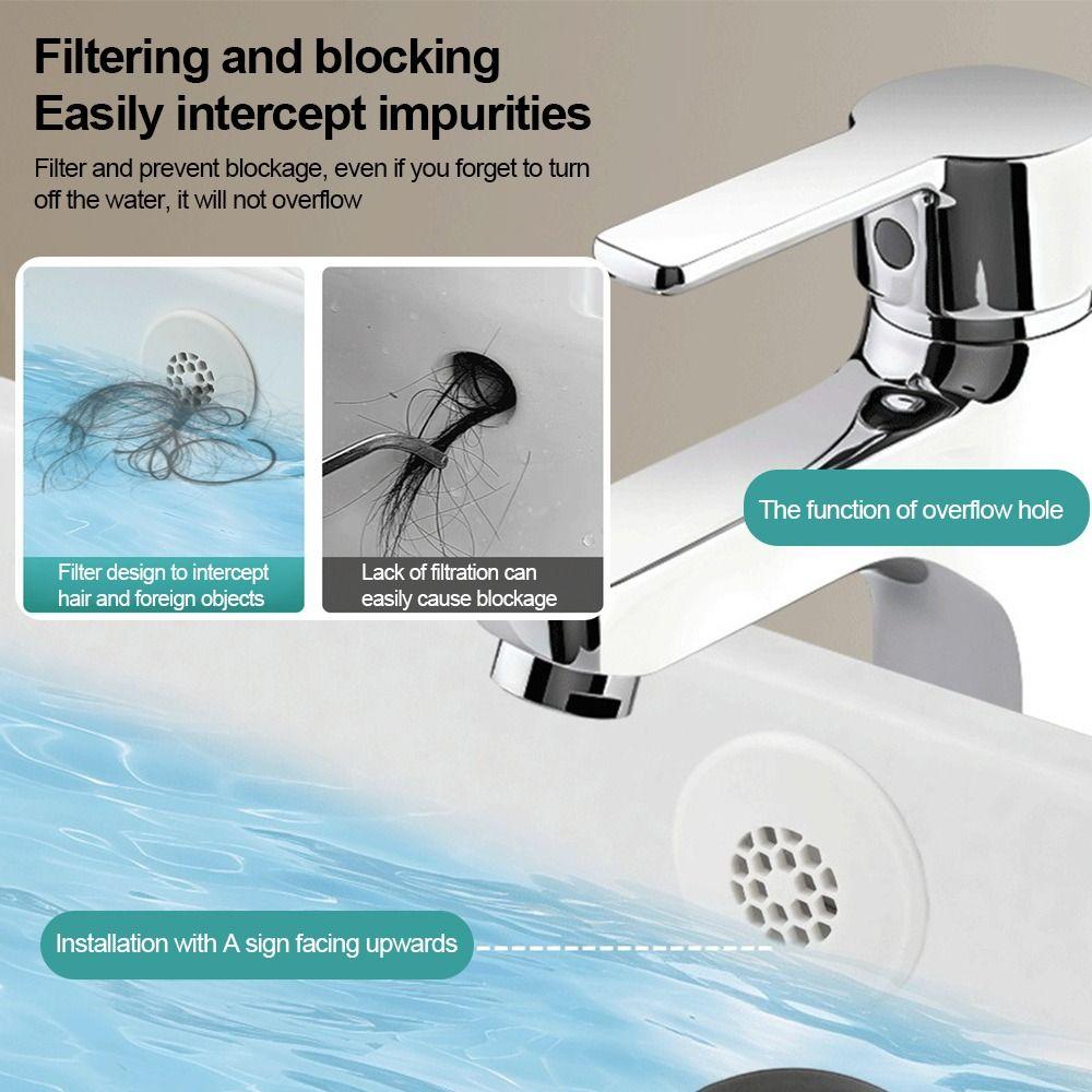 Plastic Sink Overflow Cover Anti Backflow Round Overflow Ring Plug Easy Install Decorative Washbasin Overflow Ring Washbasins