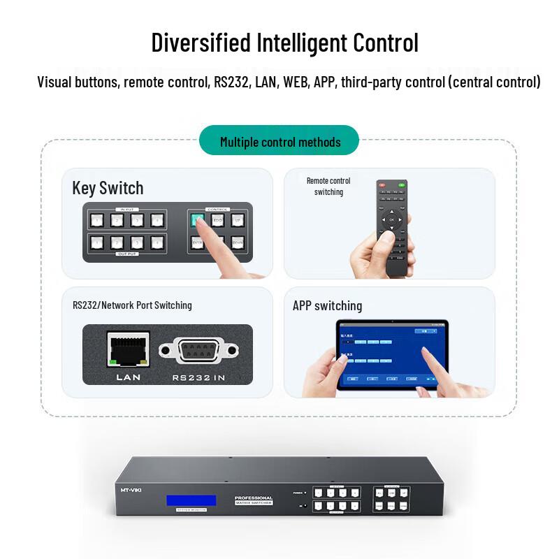 MT-Viki 4x4 HDMI Matrix Switcher with 4K Seamless Switching