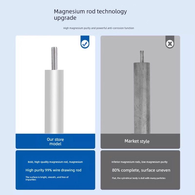 Suitable for Smith Water Heater Magnesium Rod Household 40/50L/60L/80L Drain Outlet Anode Rod Descaling Accessories