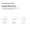 Rapoo 8100GT Multi-Mode Wireless Keyboard and Mouse Combo