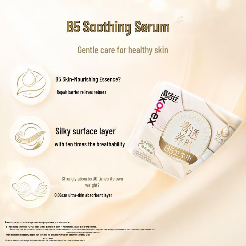 Kotex B5 Luxury Ultra-Thin Day Sanitary Pads