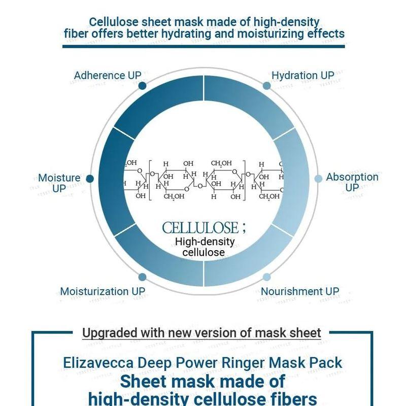 Elizavecca - Deep Power Ringer Mask Pack - 11 Types