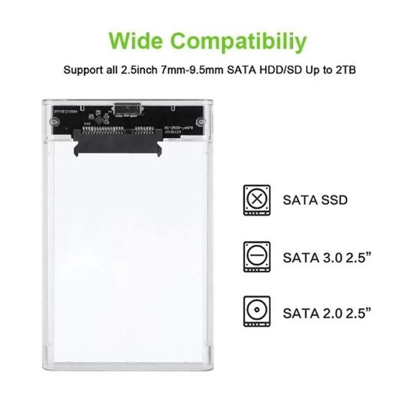 Transparent 2.5 Inch SATA External Hard Drive Case USB 3.0 High Speed SSD HDD Enclosure for Laptop Desktop Tool-Free SSD Box