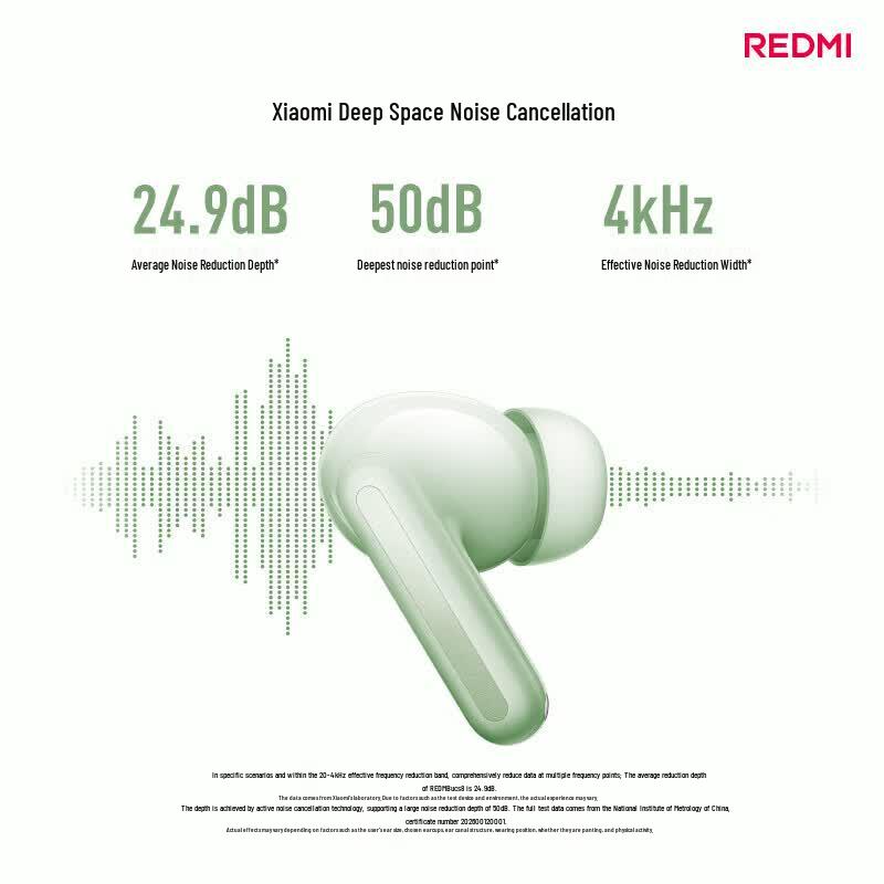 Auricolari True Wireless Xiaomi Redmi Buds 8 ANC