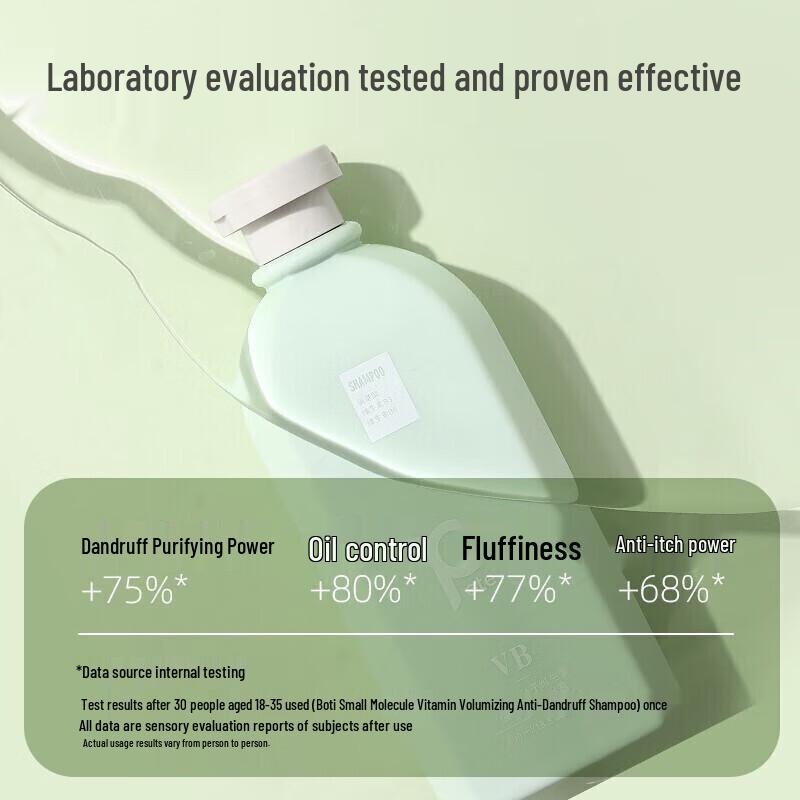 Parti Small Molecule Vitamin Volumizing Anti-Dandruff Shampoo