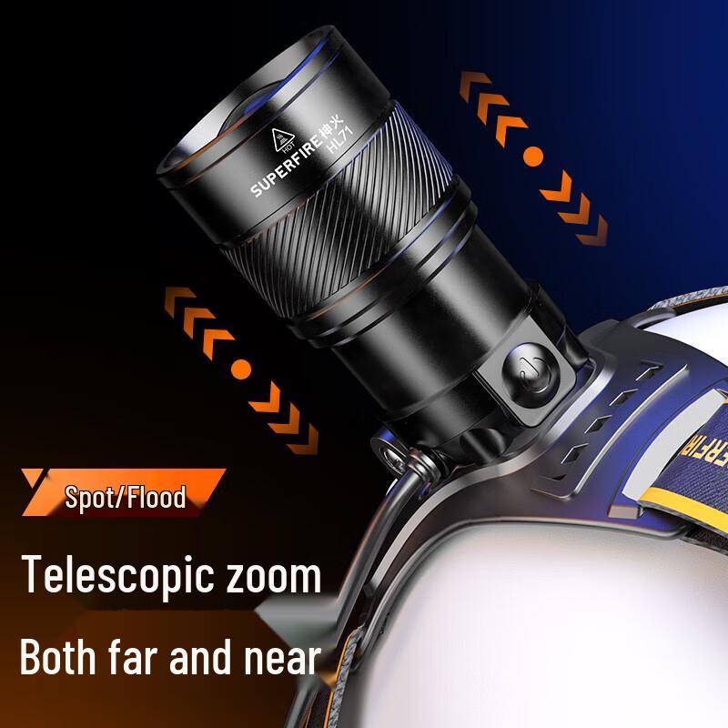 SupFire HL71 Powerful Rechargeable LED Headlamp