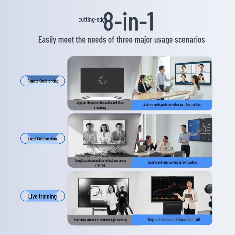 MAXHUB 75-inch Interactive Flat Panel for Meetings (CN Version)